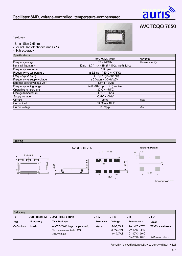 AVCTCQO705_301428.PDF Datasheet
