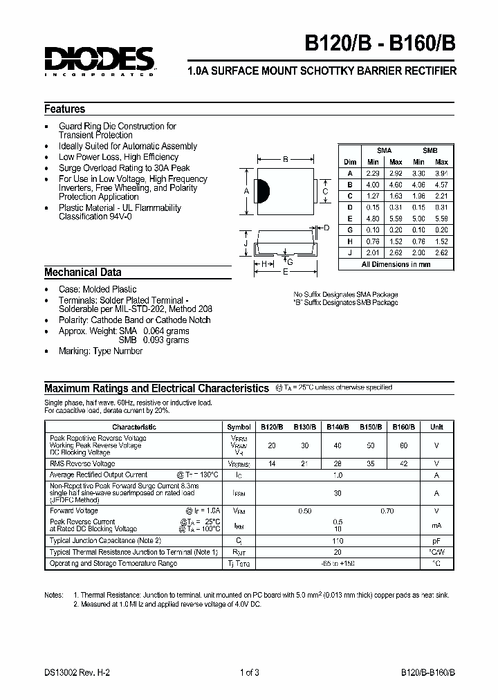 B150_209771.PDF Datasheet