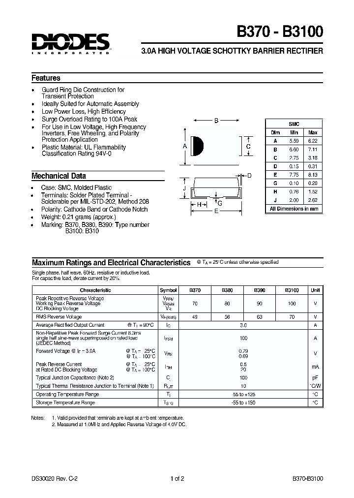 B3100_302840.PDF Datasheet