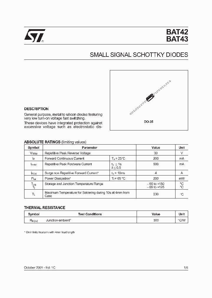 BAT43_254032.PDF Datasheet