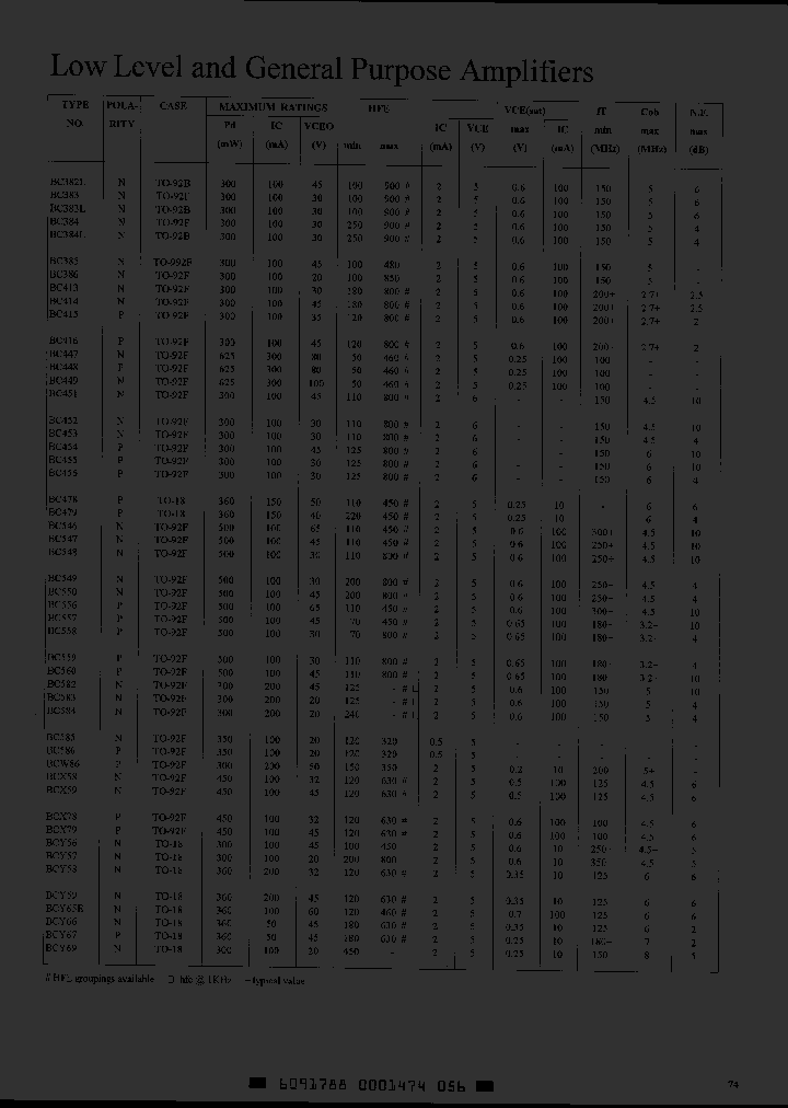BC413_200194.PDF Datasheet