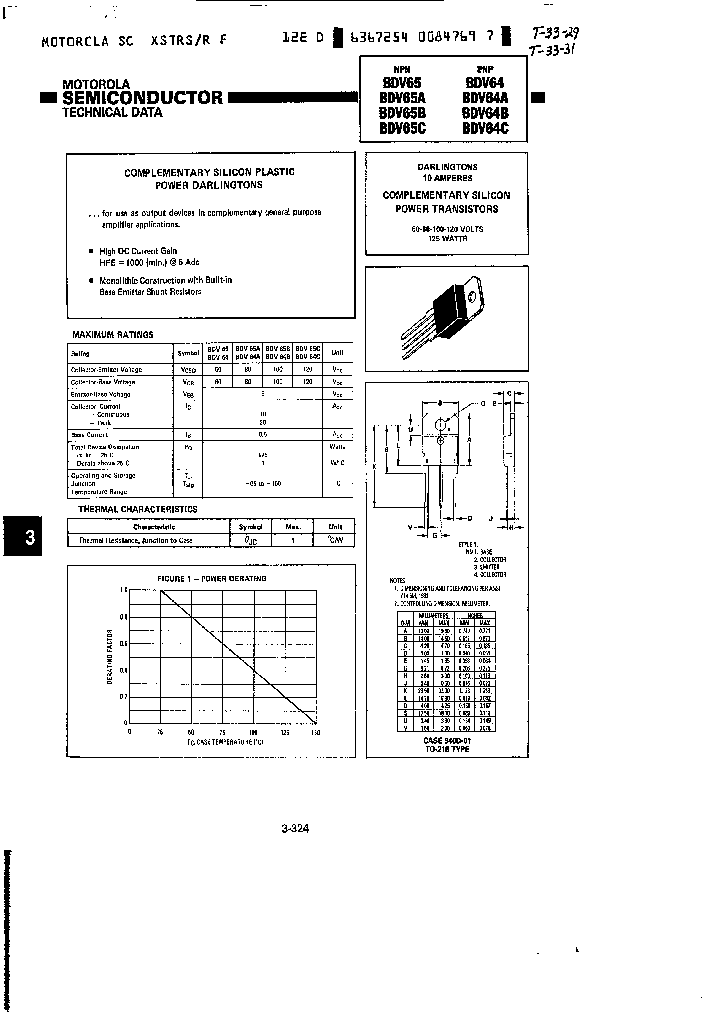 BDV64C_200114.PDF Datasheet