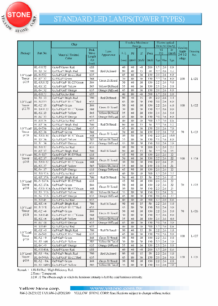 BL-S4148_179085.PDF Datasheet