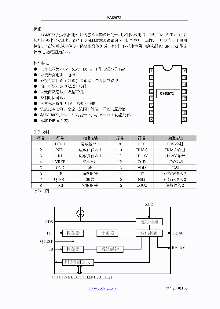 BM8072_288773.PDF Datasheet