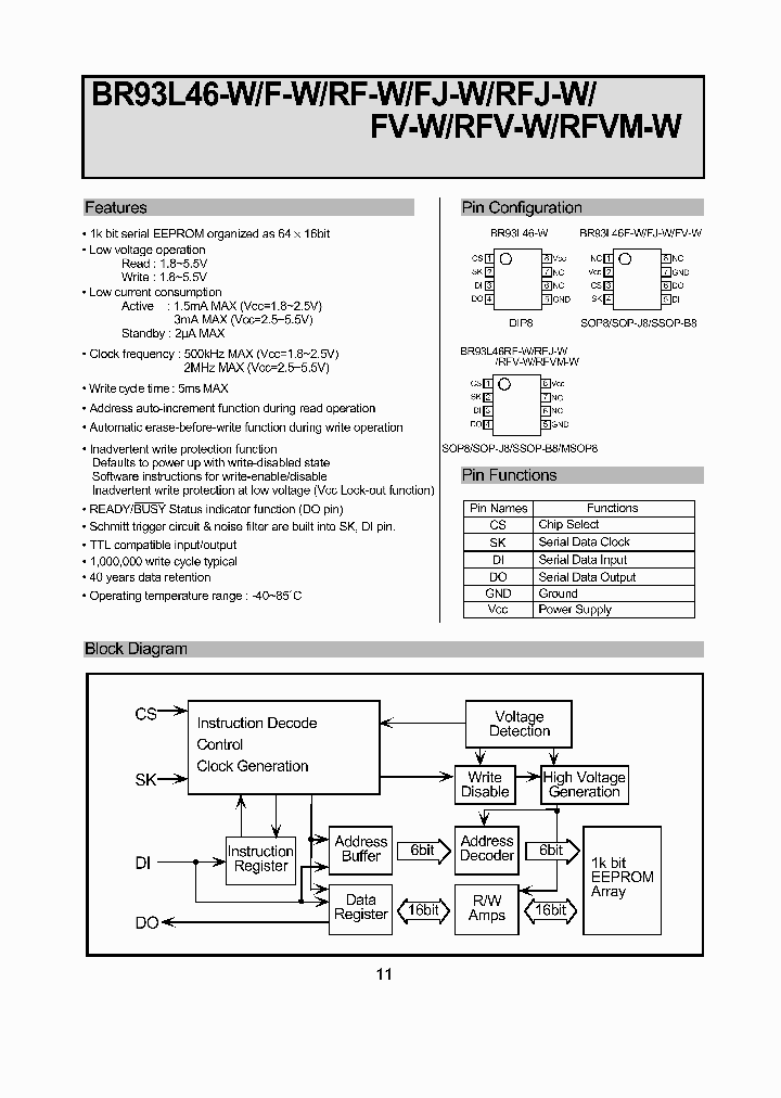 BR93L46F_202179.PDF Datasheet