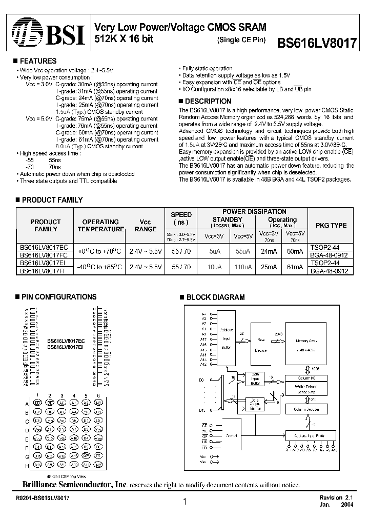BS616LV8017_280438.PDF Datasheet