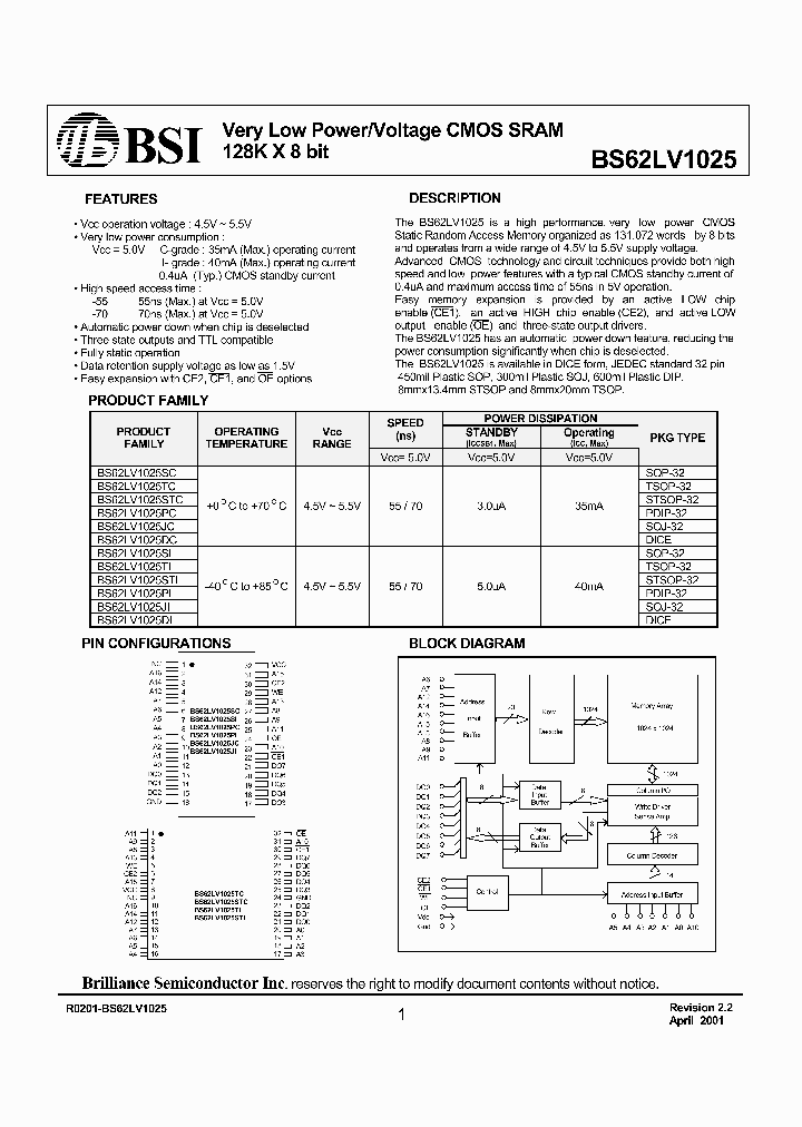 BS62LV1025_290009.PDF Datasheet