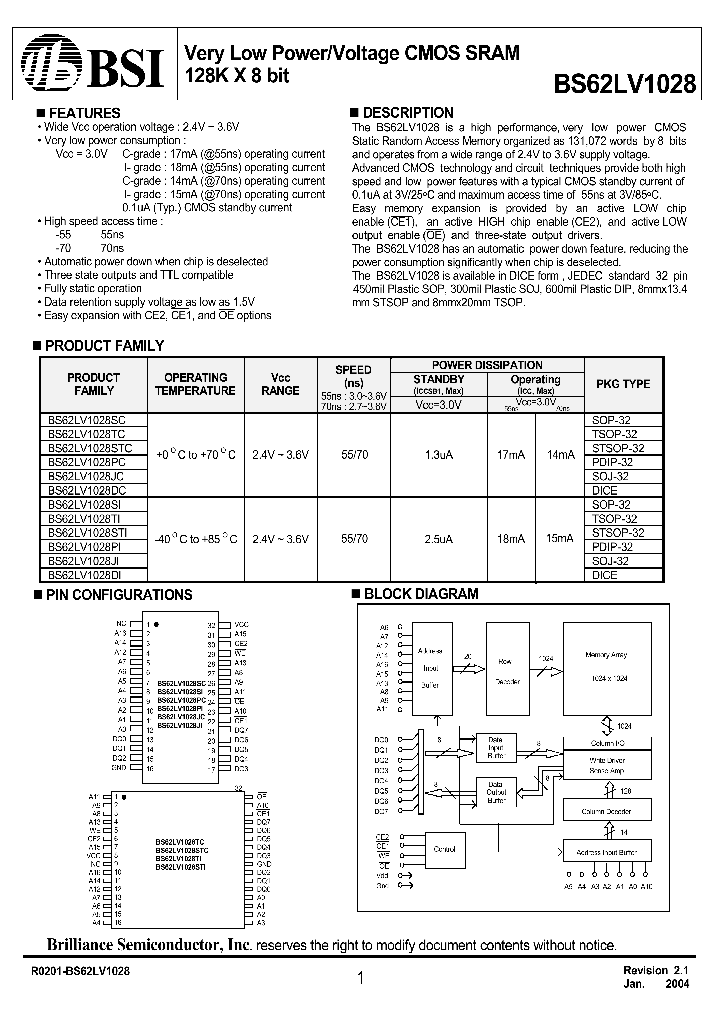 BS62LV1028_288052.PDF Datasheet