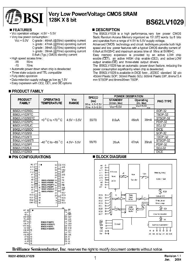 BS62LV1029_278671.PDF Datasheet