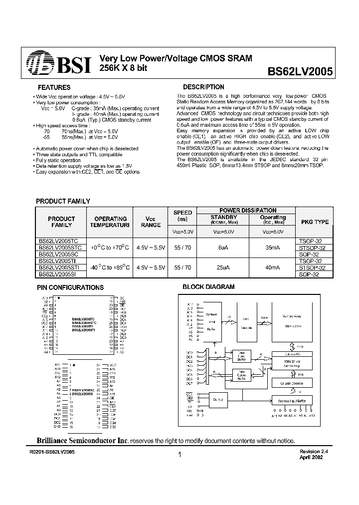 BS62LV2005TI_121516.PDF Datasheet