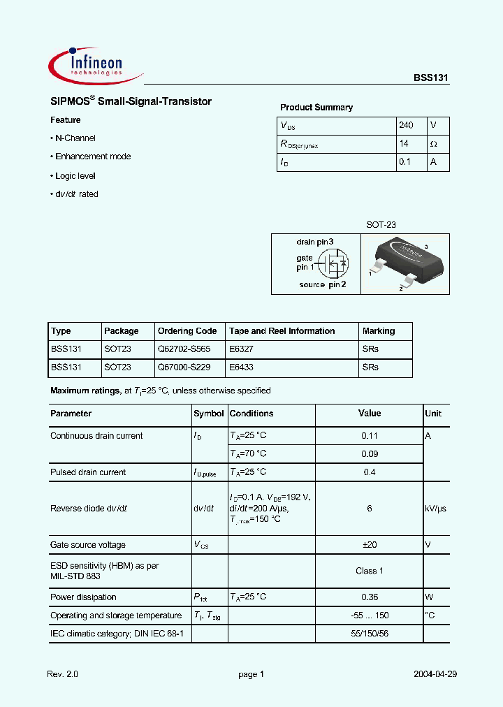 BSS131_256548.PDF Datasheet