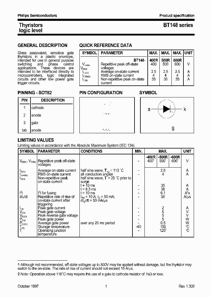 BT148-600R_256450.PDF Datasheet