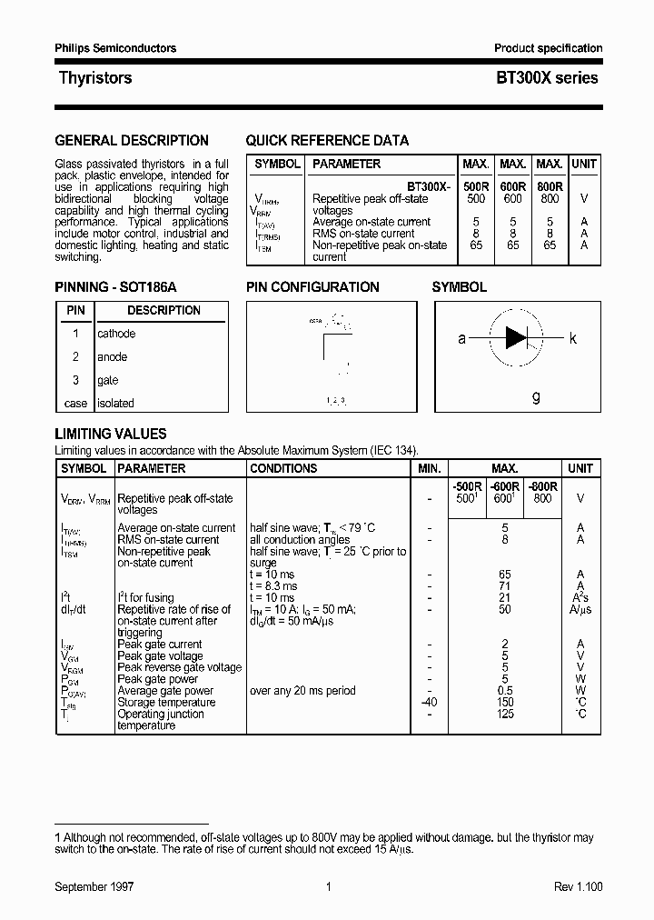 BT300X-600R_256463.PDF Datasheet