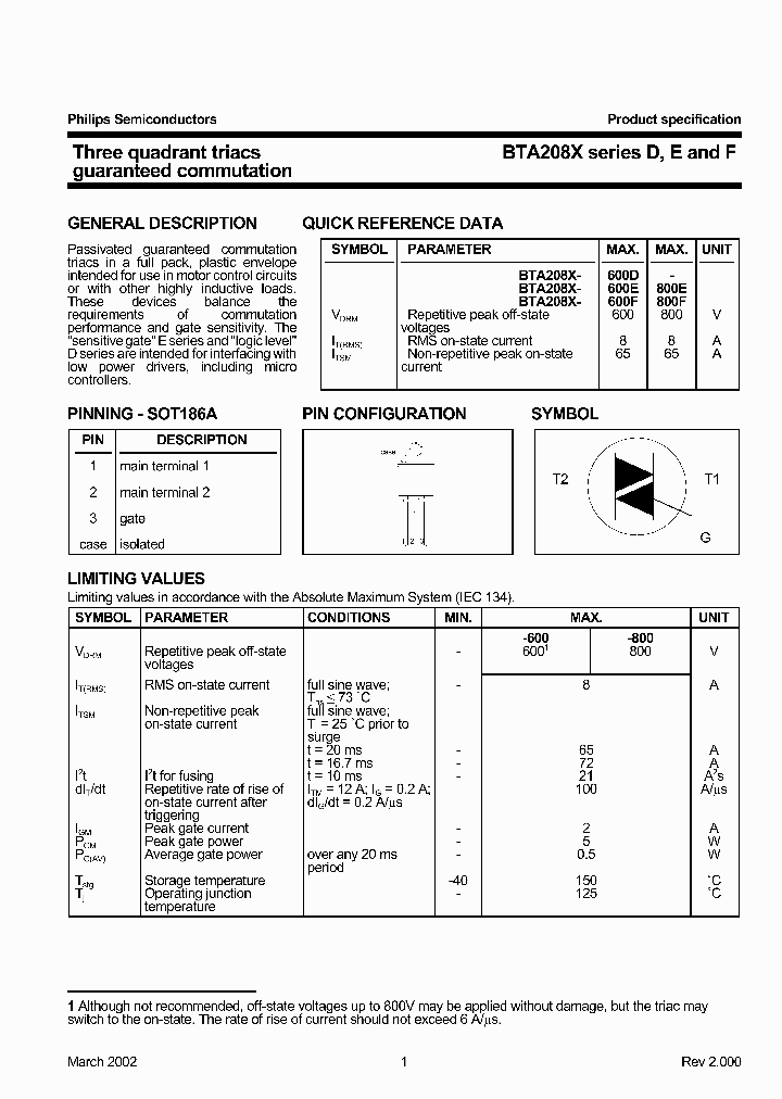 BTA208XSERIES_207331.PDF Datasheet