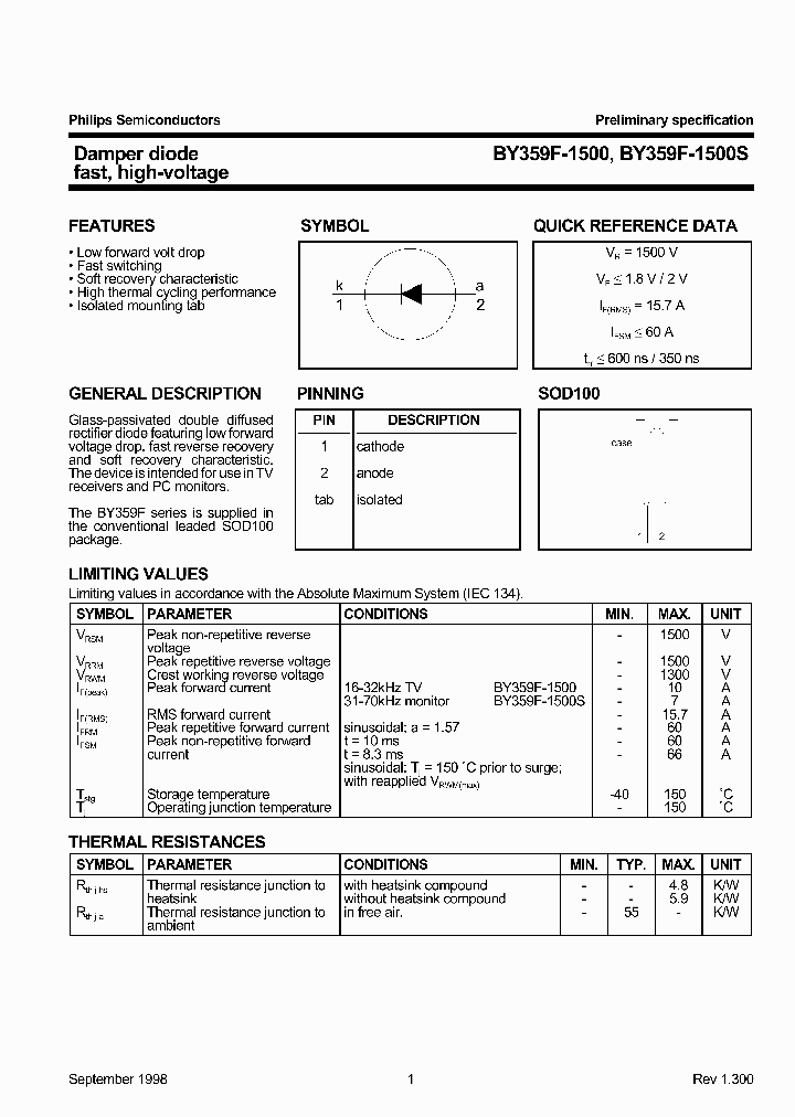 BY359F-1500_202911.PDF Datasheet