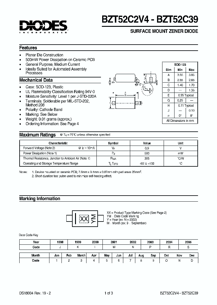 BZT52C10_38061.PDF Datasheet