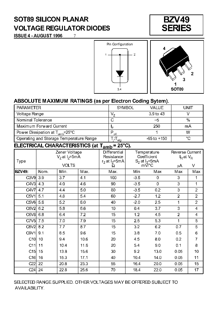 BZV49C22_186388.PDF Datasheet