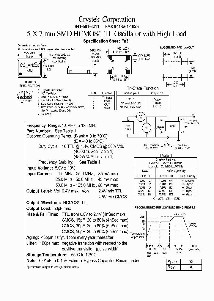 C3296_247998.PDF Datasheet