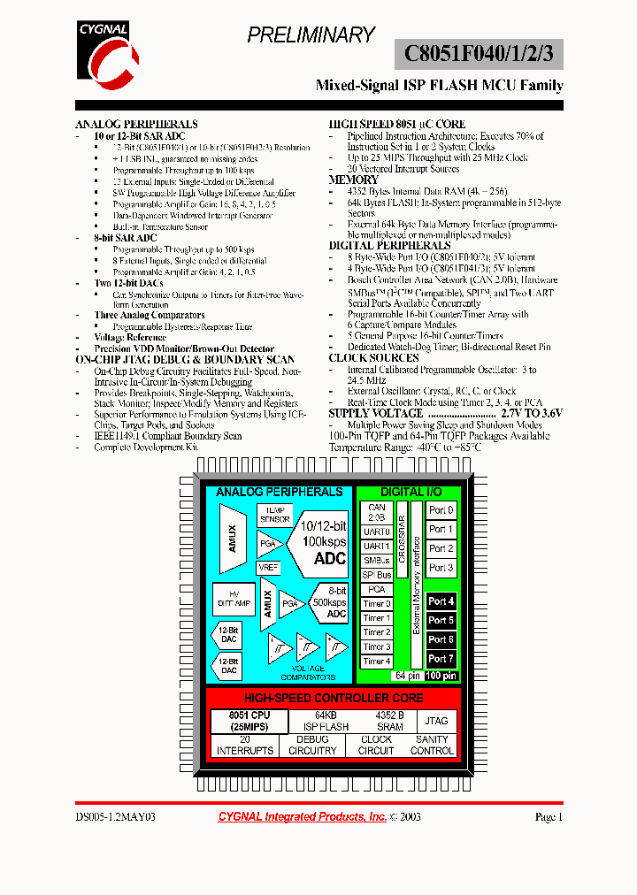 C8051F040_263178.PDF Datasheet
