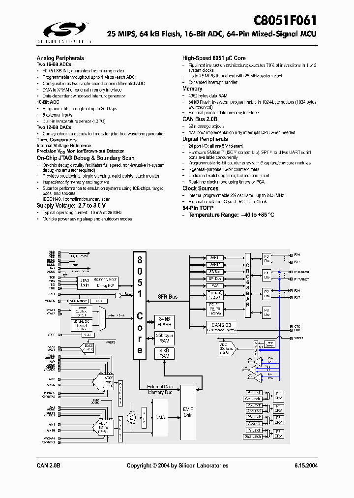 C8051F061_302599.PDF Datasheet