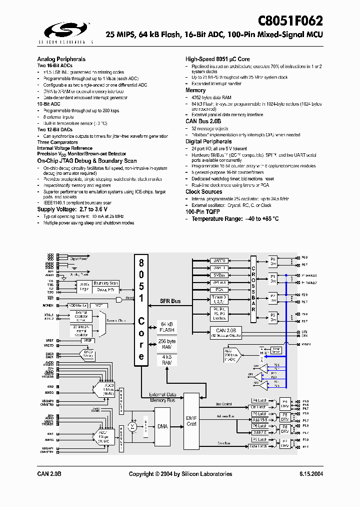 C8051F062_302598.PDF Datasheet