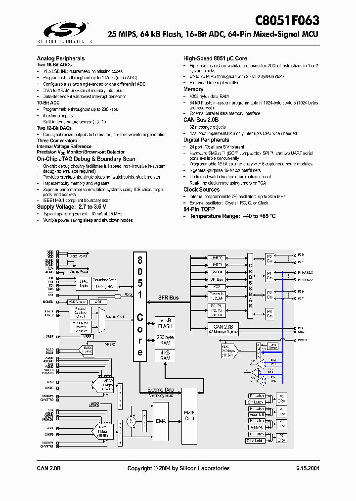 C8051F063_302597.PDF Datasheet