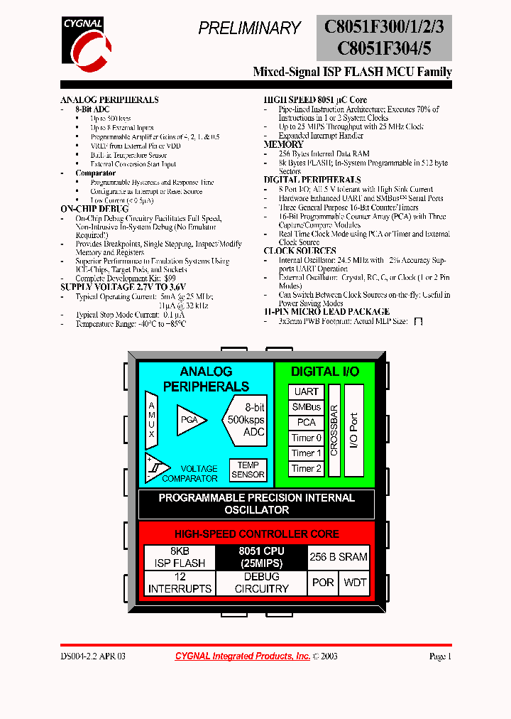 C8051F305_269522.PDF Datasheet