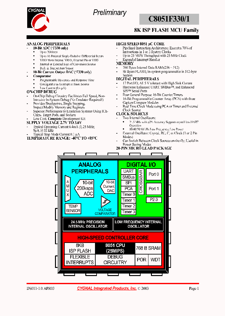 C8051F330_188127.PDF Datasheet