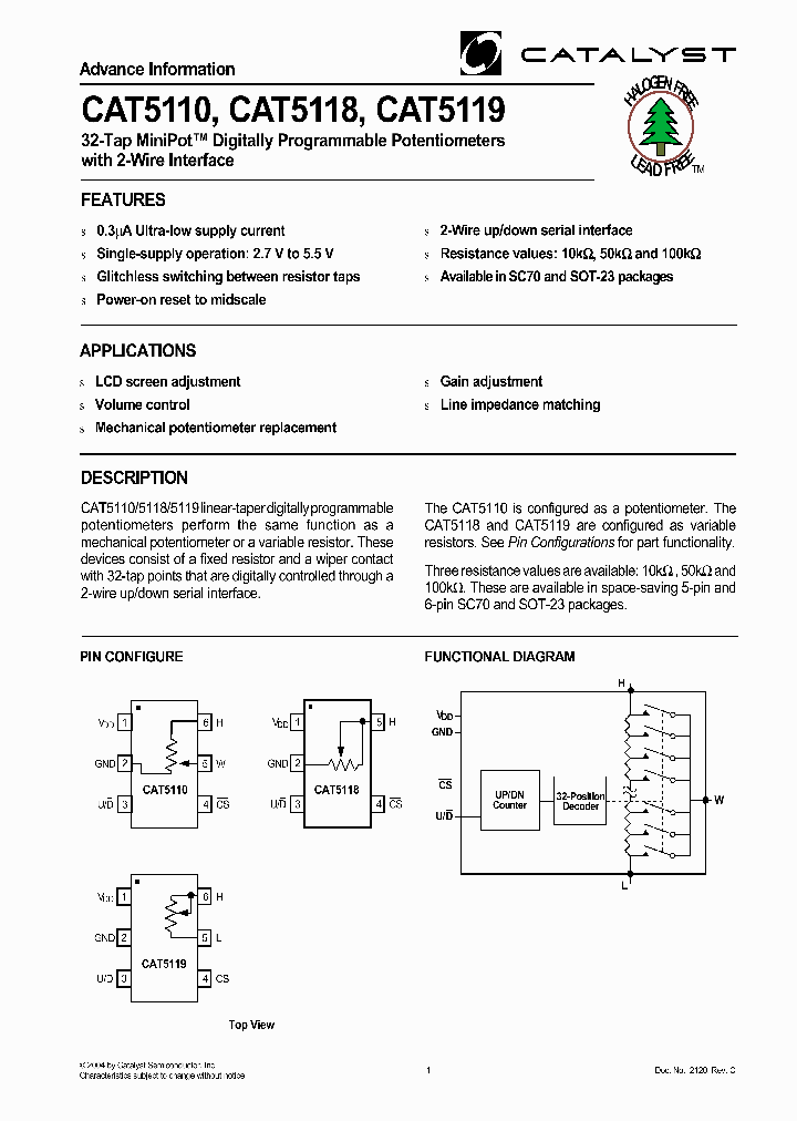 CAT5110CAT5118CAT5119_287081.PDF Datasheet