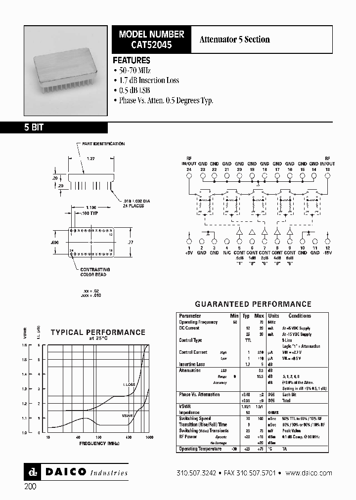 CAT52045_301098.PDF Datasheet
