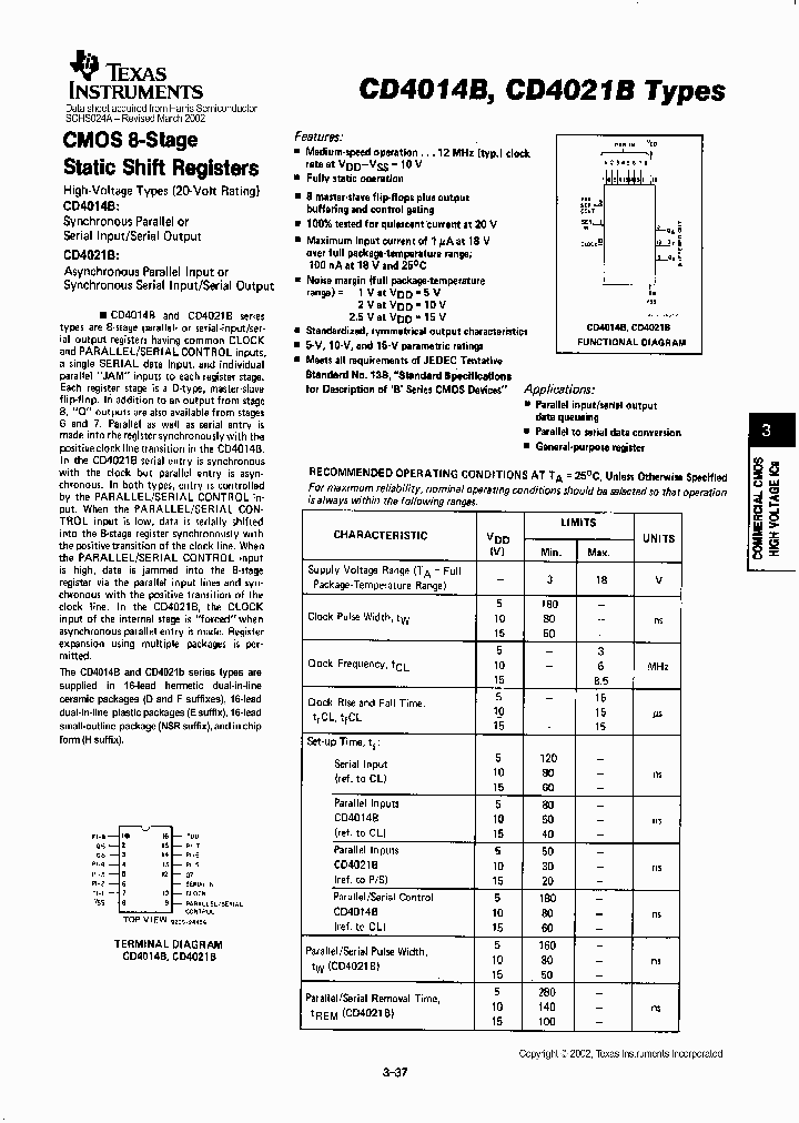 CD4014BE_203179.PDF Datasheet