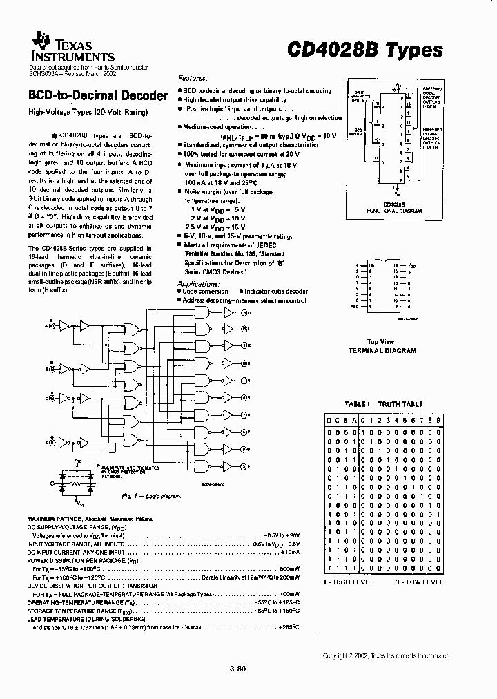 CD4028BE_203650.PDF Datasheet