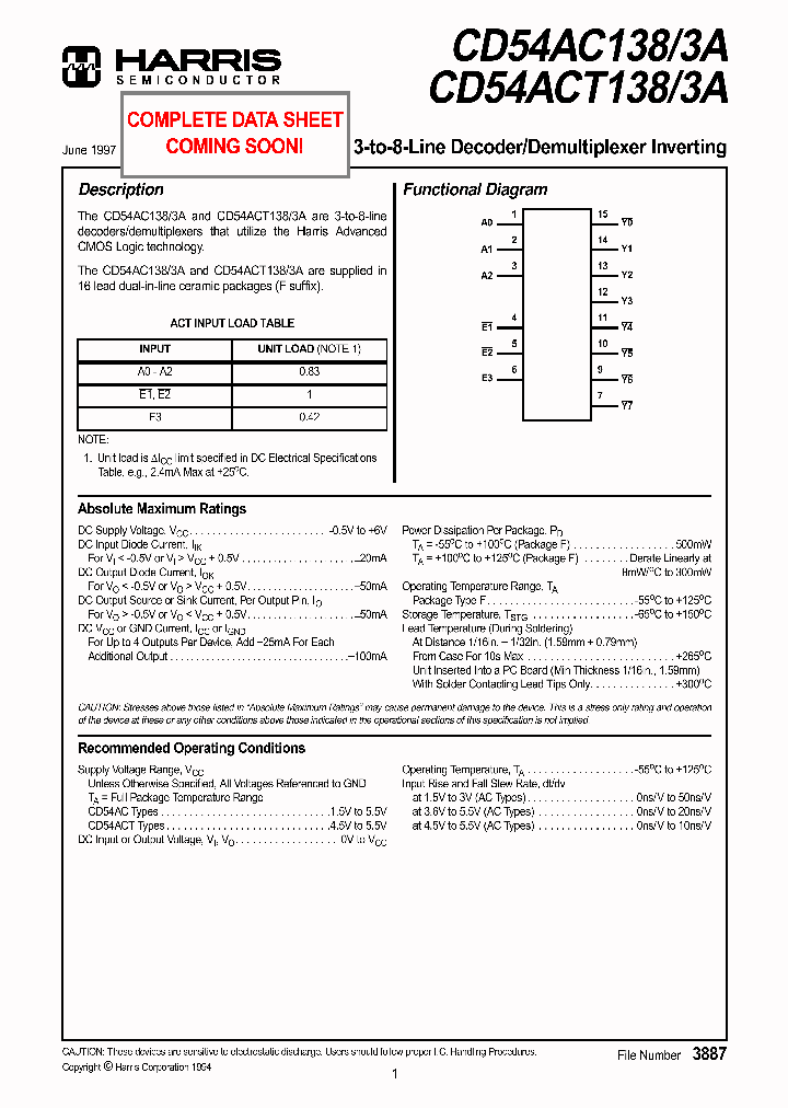 CD54AC1383A_251282.PDF Datasheet