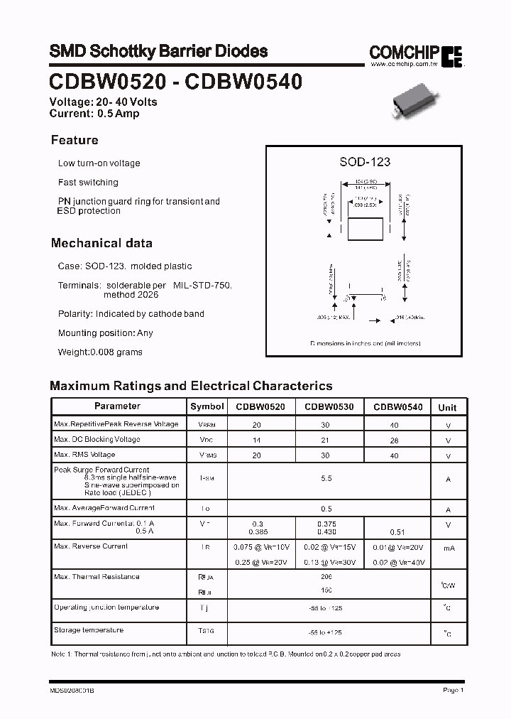 CDBW0530_304482.PDF Datasheet