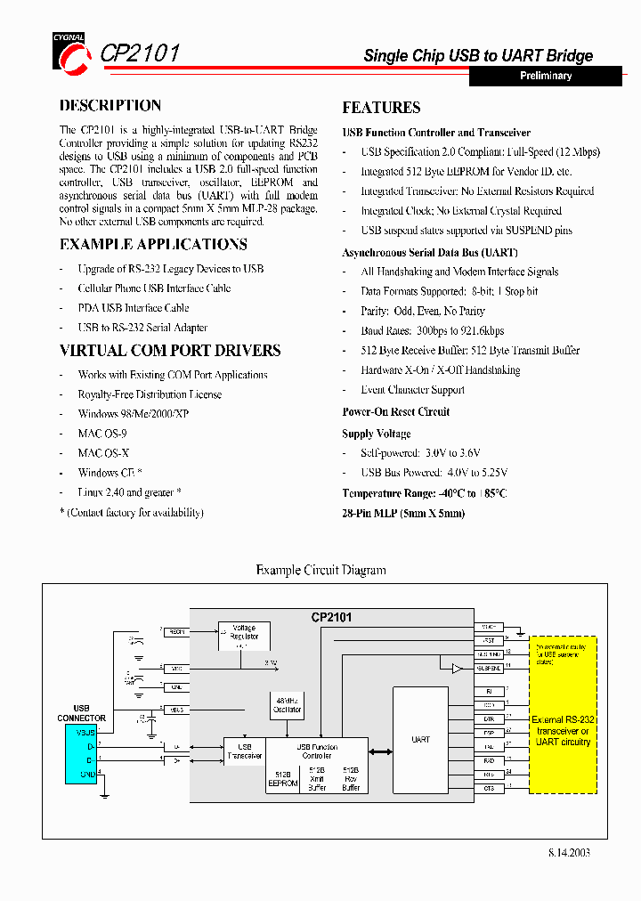 CP2101_293818.PDF Datasheet