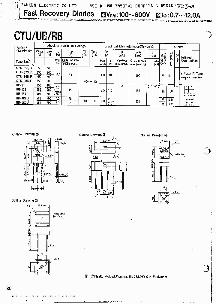 CTU-36S_274048.PDF Datasheet