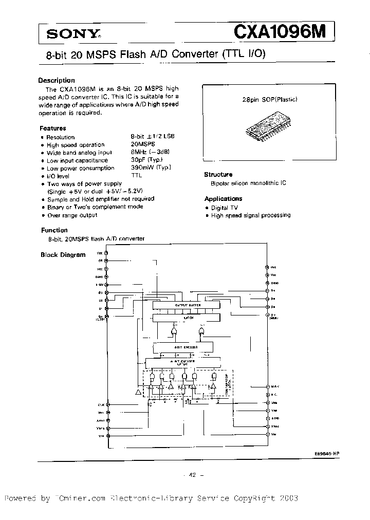 CXA1096M_220845.PDF Datasheet