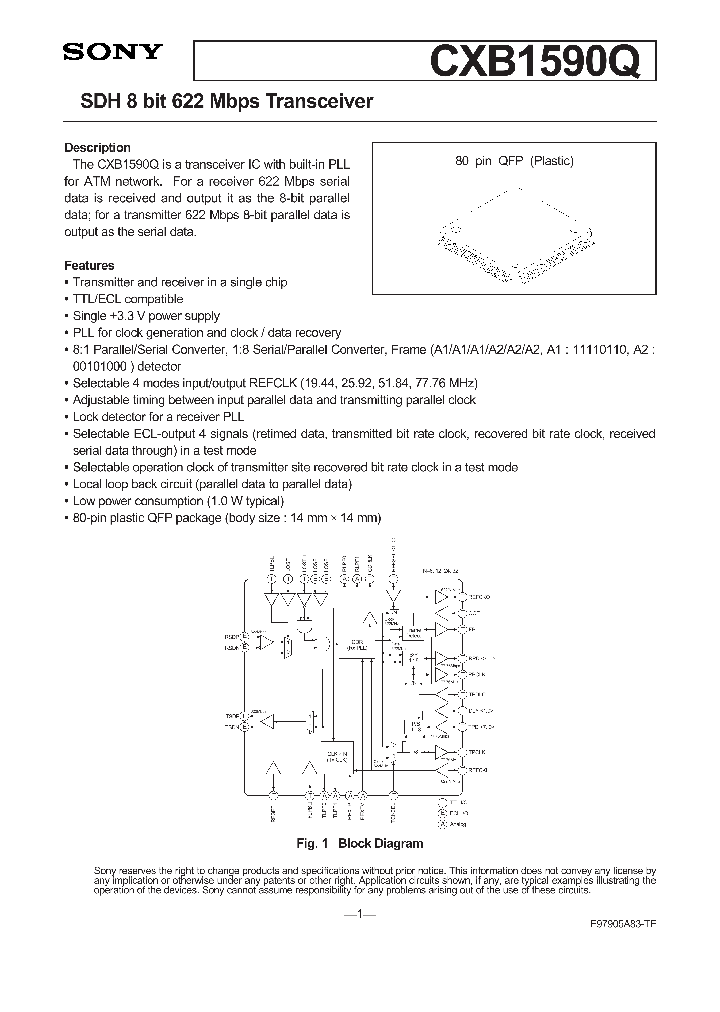CXB1590Q_296594.PDF Datasheet