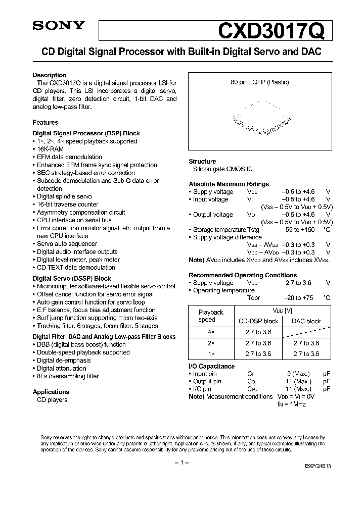 CXD3017Q_285878.PDF Datasheet
