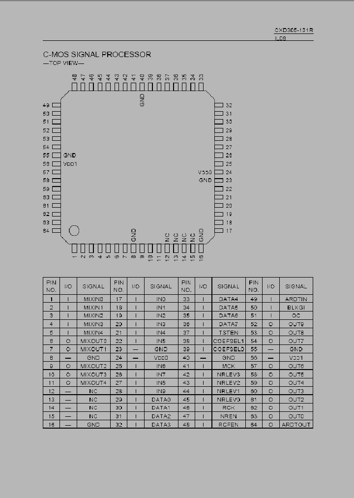 CXD305-101R_259770.PDF Datasheet