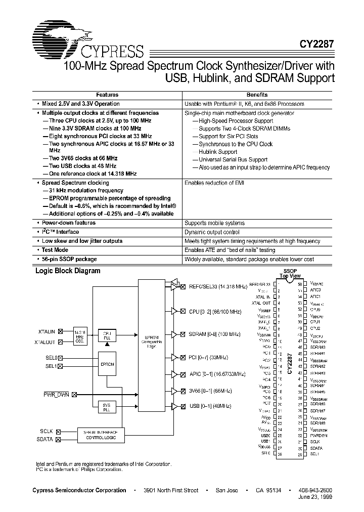 CY2287_242797.PDF Datasheet