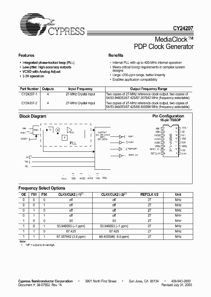 CY24207NBSP_290224.PDF Datasheet