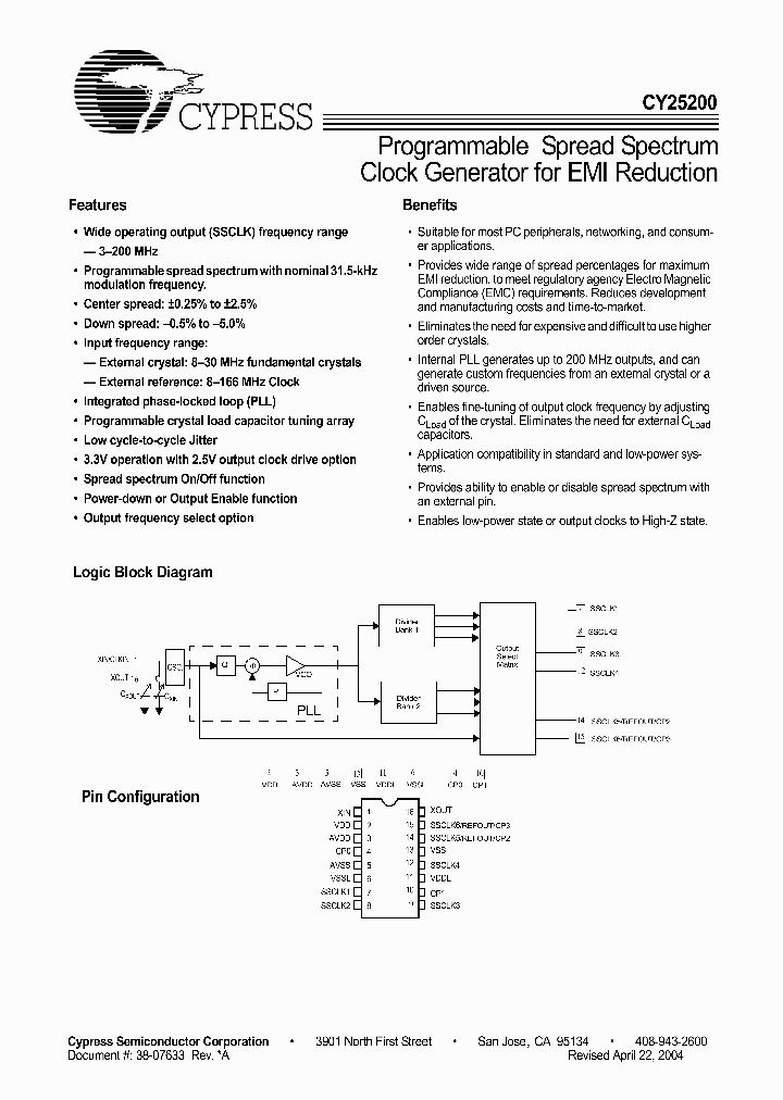 CY25200NBSP_277644.PDF Datasheet