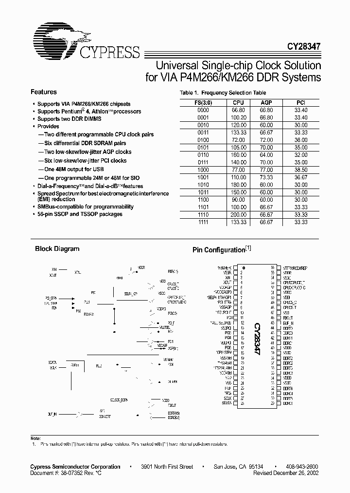 CY28347ZCNBSP_283423.PDF Datasheet