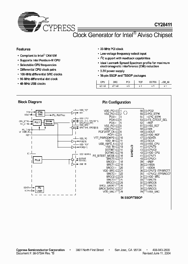 CY28411_277379.PDF Datasheet