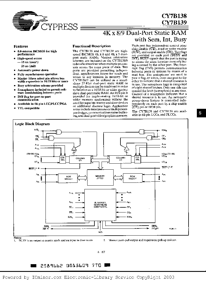 CY7B138-25LMB_201697.PDF Datasheet
