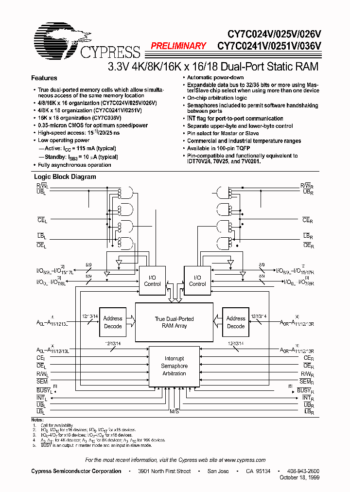 CY7C0241AV_286930.PDF Datasheet