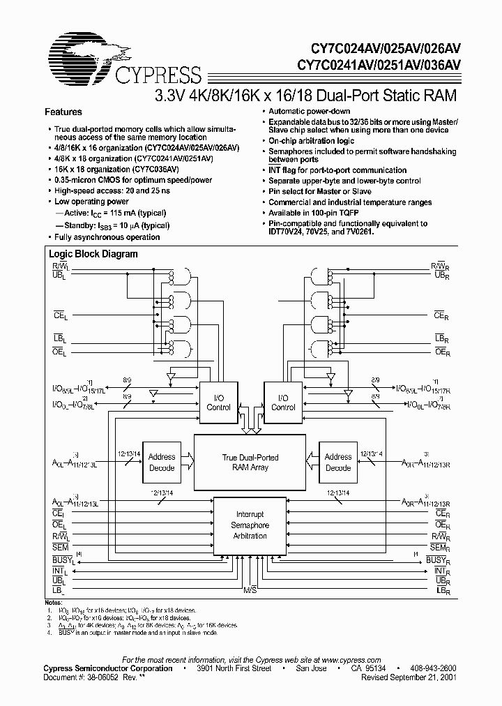 CY7C0241AV_23599.PDF Datasheet