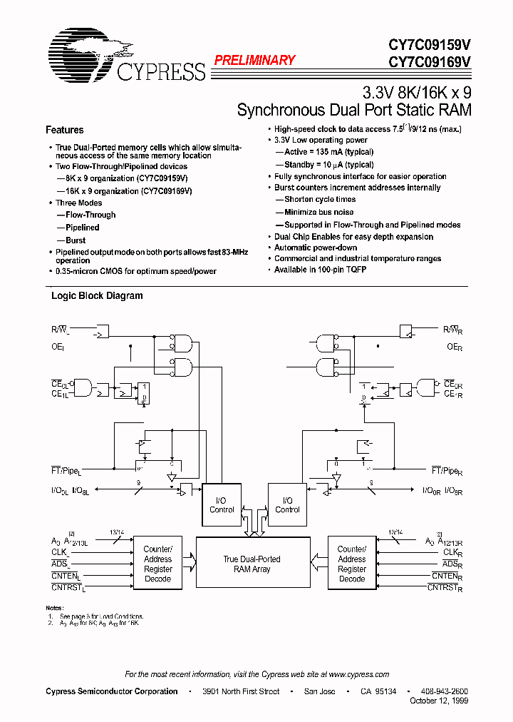 CY7C09159V_275410.PDF Datasheet