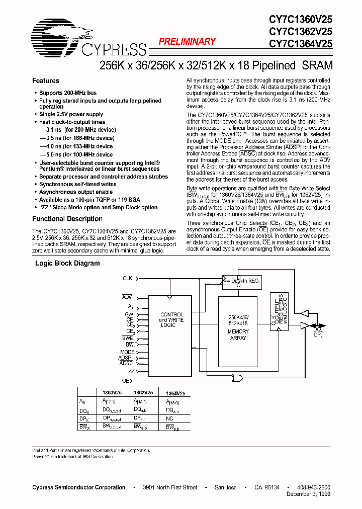 CY7C1360V25_196894.PDF Datasheet